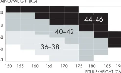 Nanso Katso Muotoilevat Sukkahousut|Katso Valikoima*ELEGANT SUPPORT 40 tukisukkahousut - musta