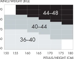 Nanso Katso Valikoima|Katso Sukkahousut*SENSUAL DUO 20 den sukkahousut, 2 paria -