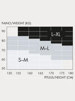 Nanso Katso Valikoima|Katso Sukkahousut*THERMO leggingsit - musta